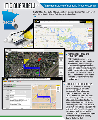 ITIC NextGen Infographic